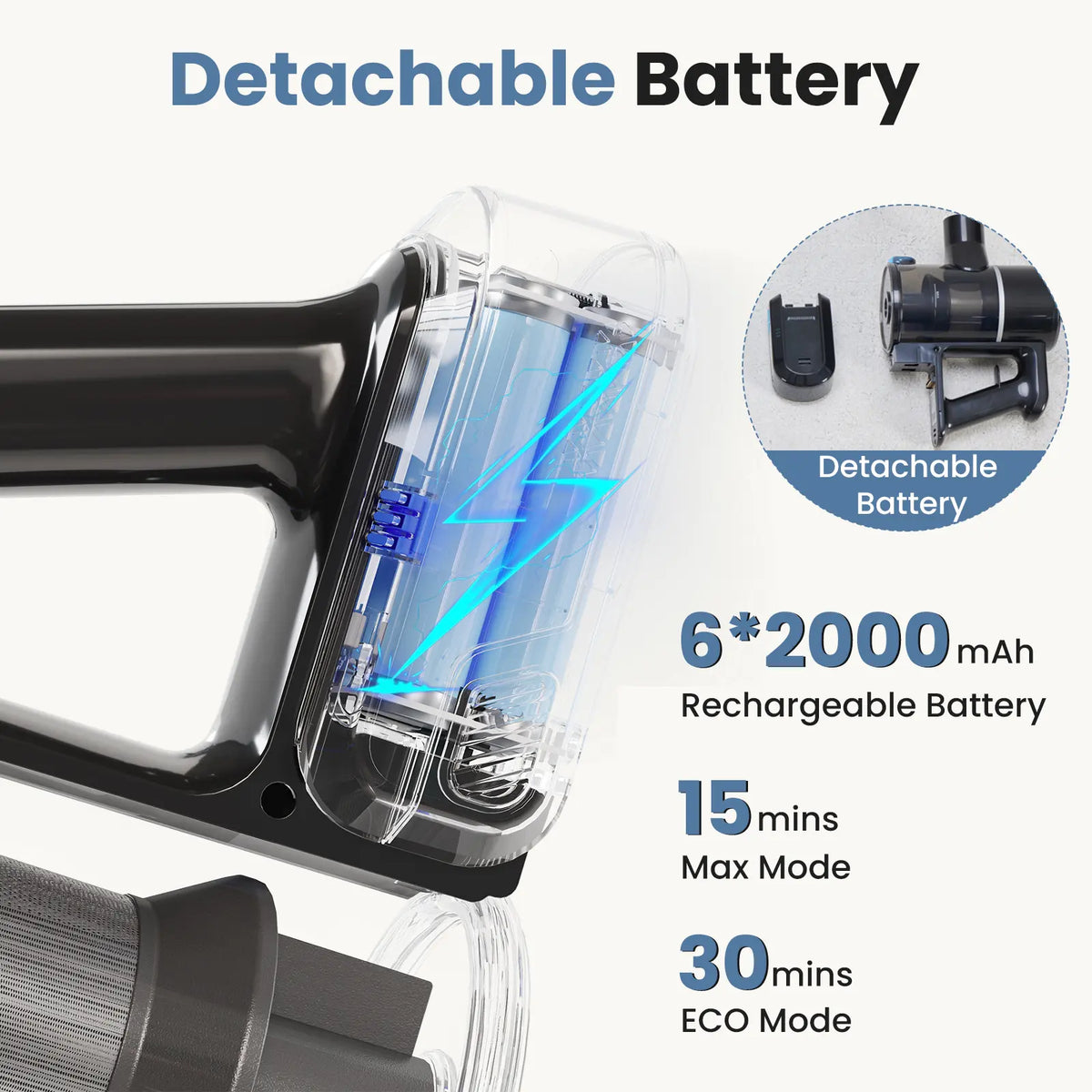 Cordless Handheld Wireless Vacuum Cleaner