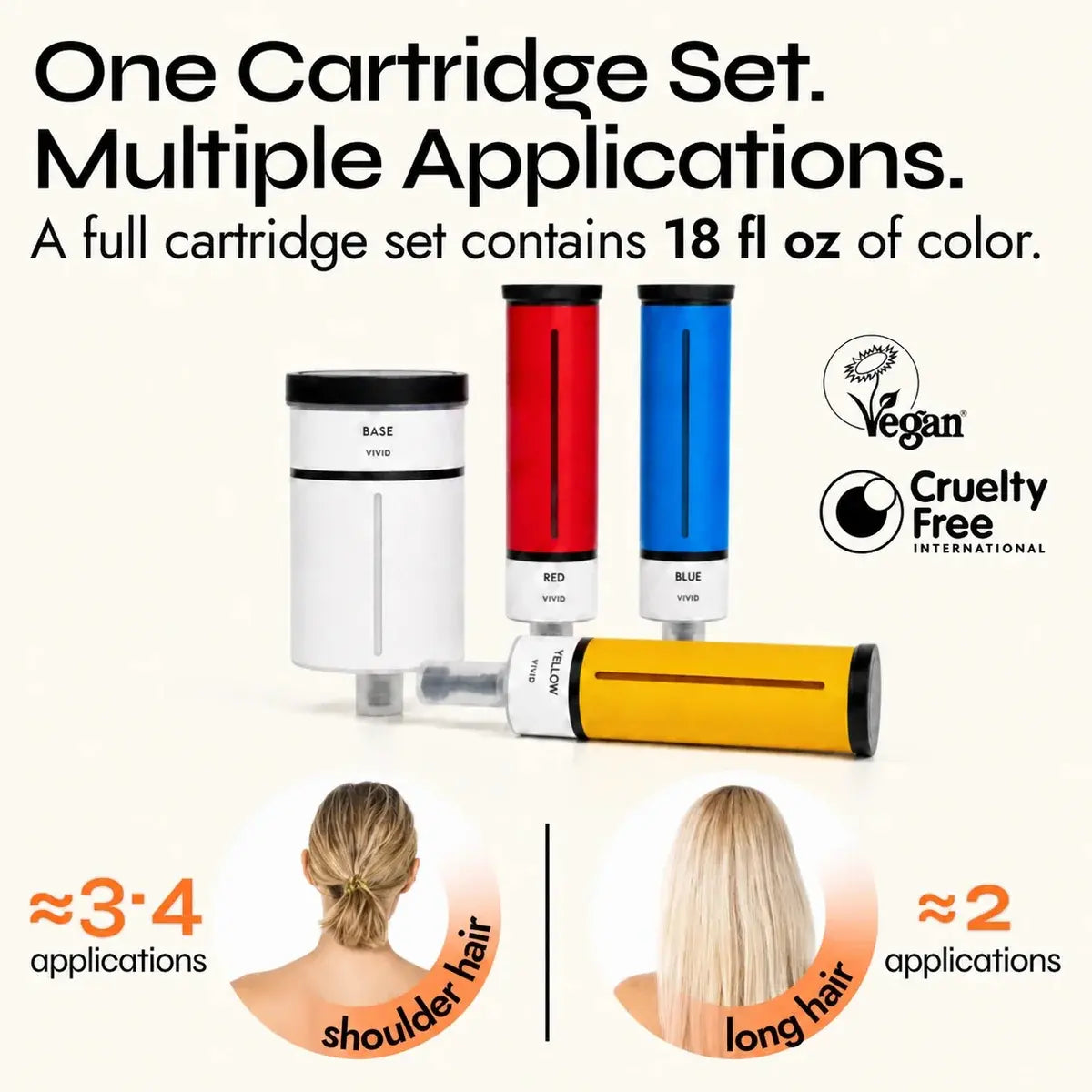 Zuvi ColorBox Smart Hair Color Creator